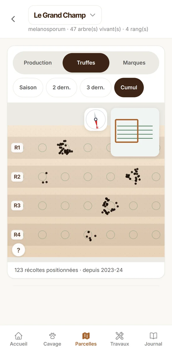 Carte des truffes TrufTerra : arbres où les récoltes ont été trouvées
